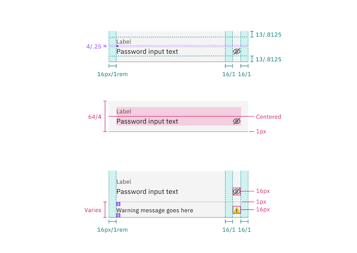 Structure and spacing measurements for fluid password input