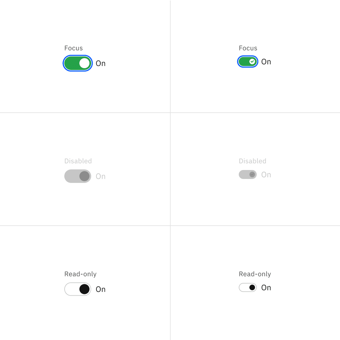Example of default and small toggle interactive state color with the feature flag enabled