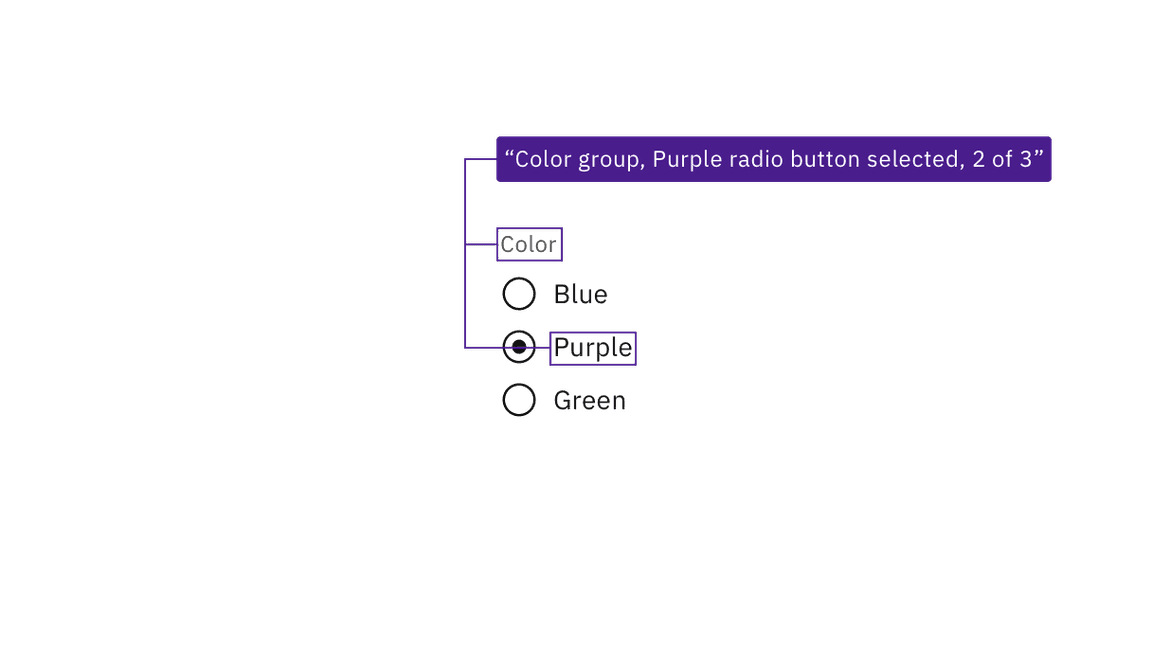 Radio button – Carbon Design System