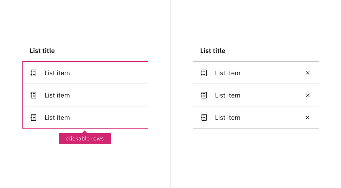 Two contained lists, the first with a pink annotation reading "clickable rows", the second showing a button on each row, with no annotation