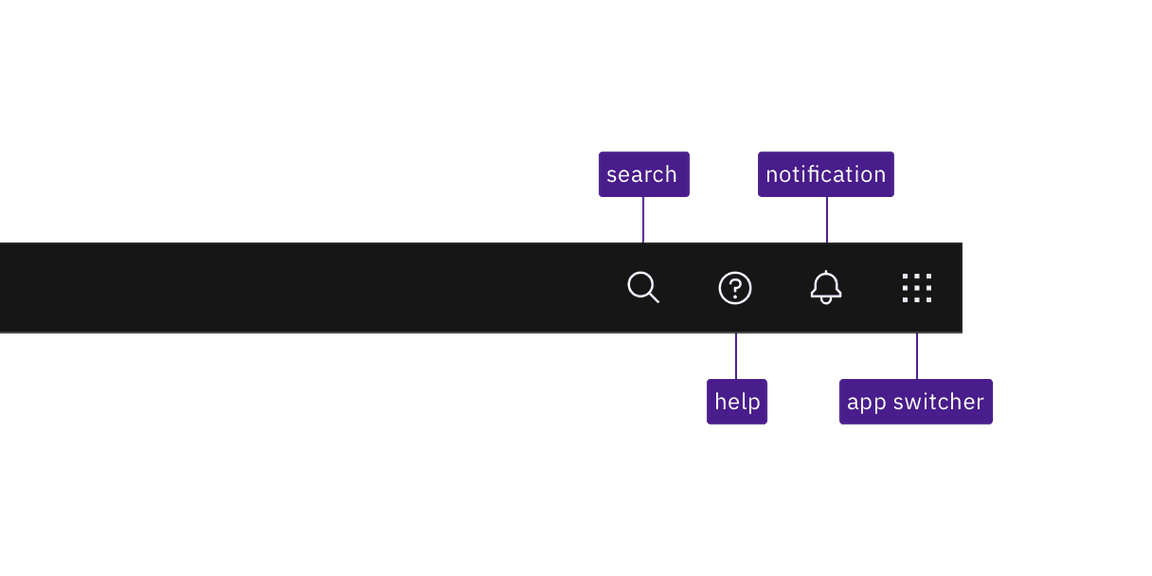 annotation showing search, help, notification and app switcher icons