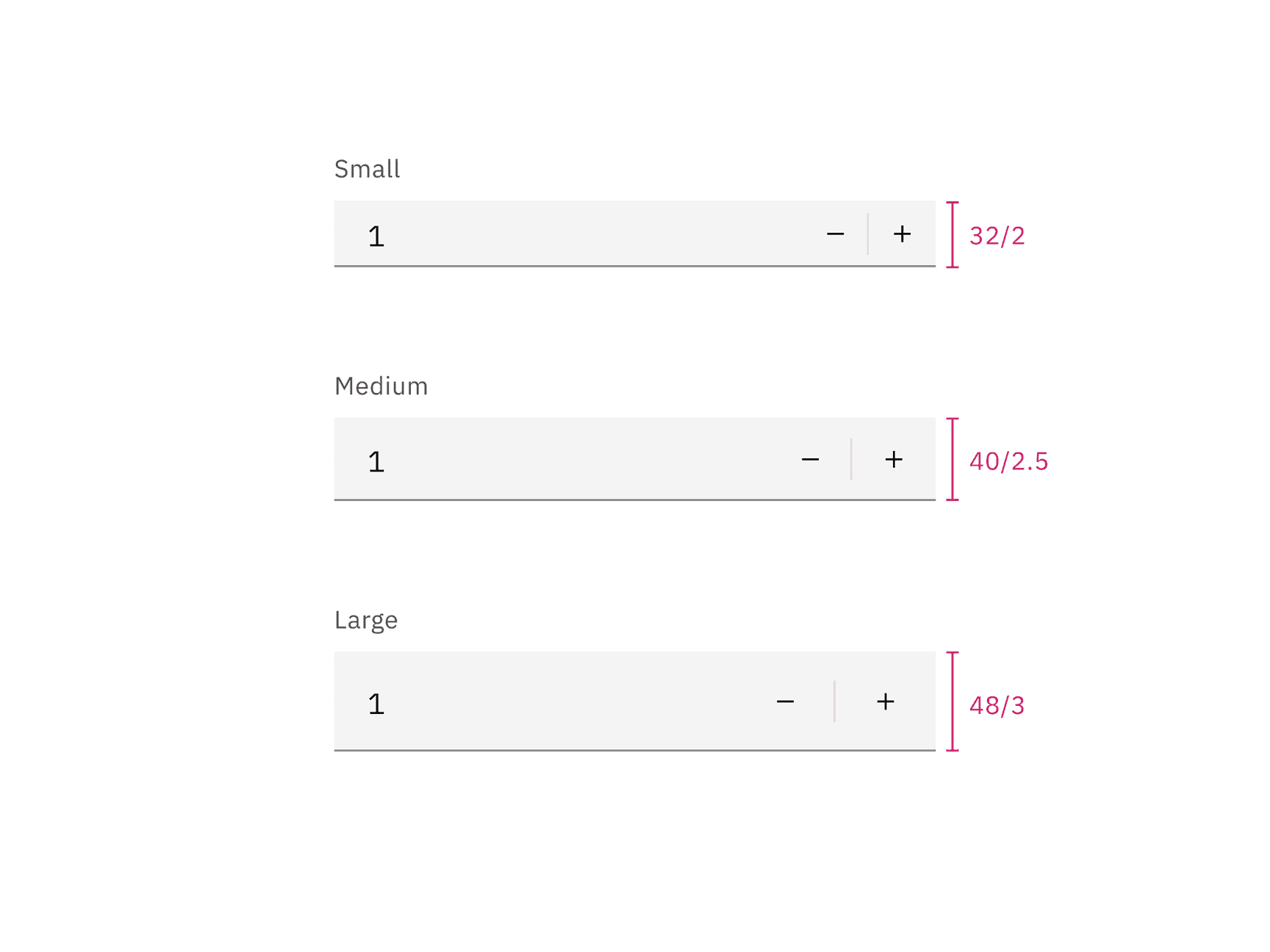 Number input – Carbon Design System