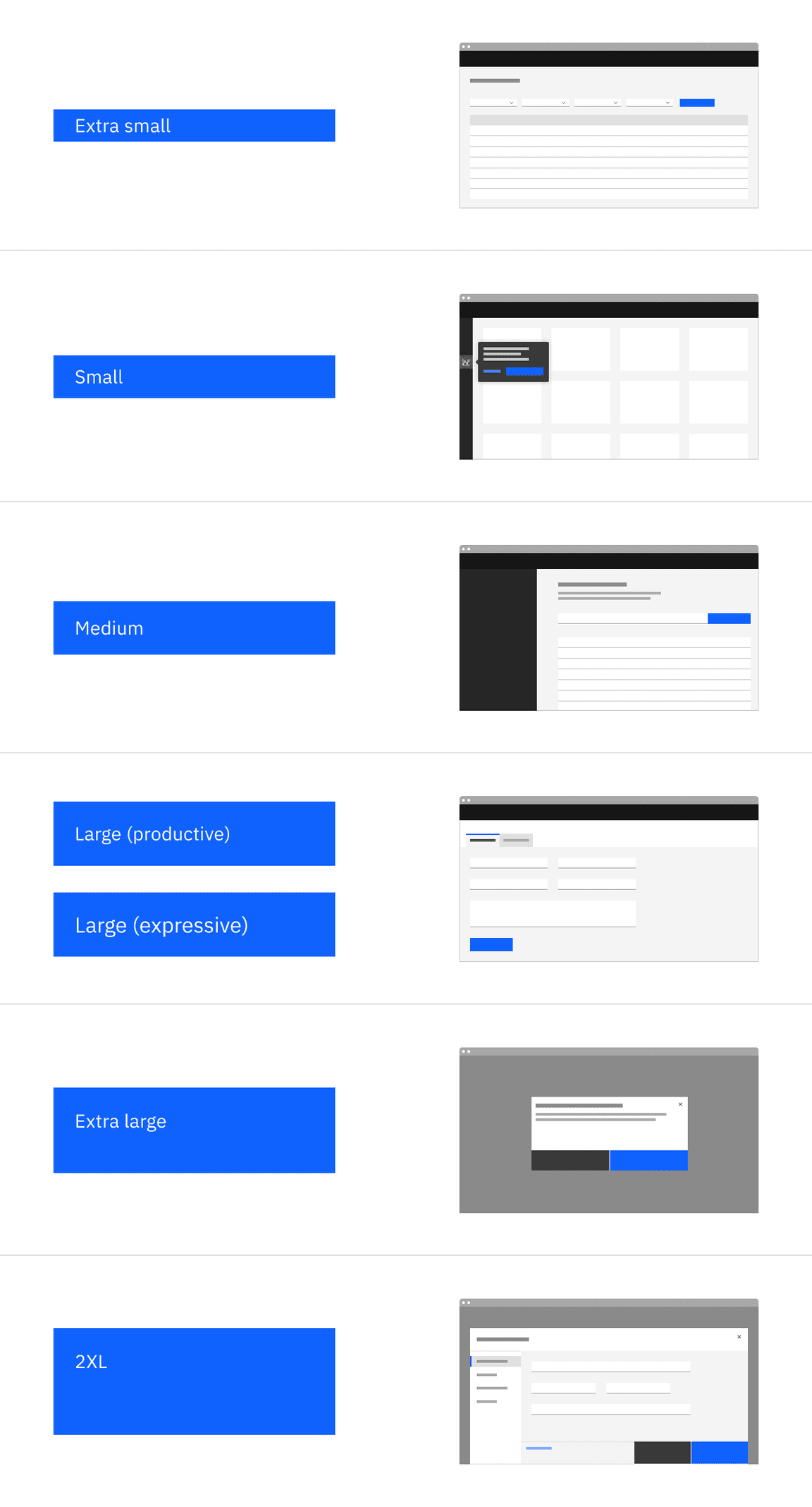 Button sizes
