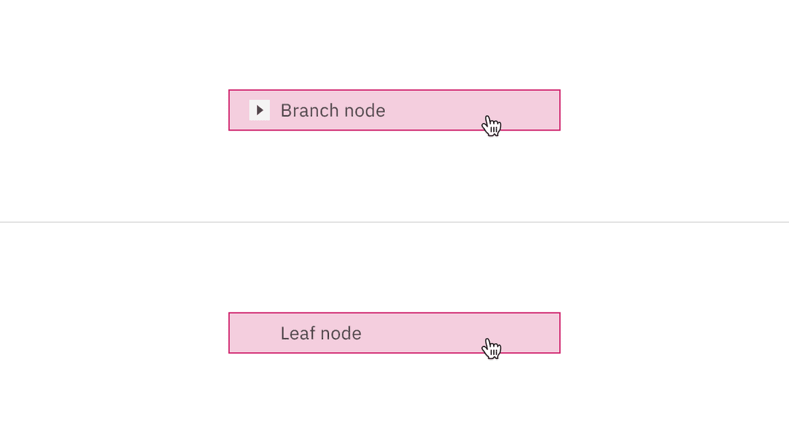 Example showing click target areas for selecting a node