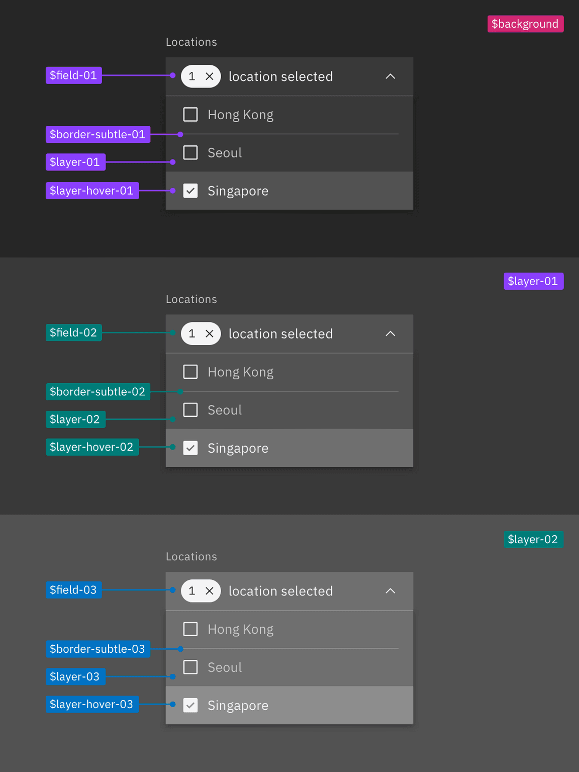 Layer set tokens applied to dropdown in the Gray 90 theme