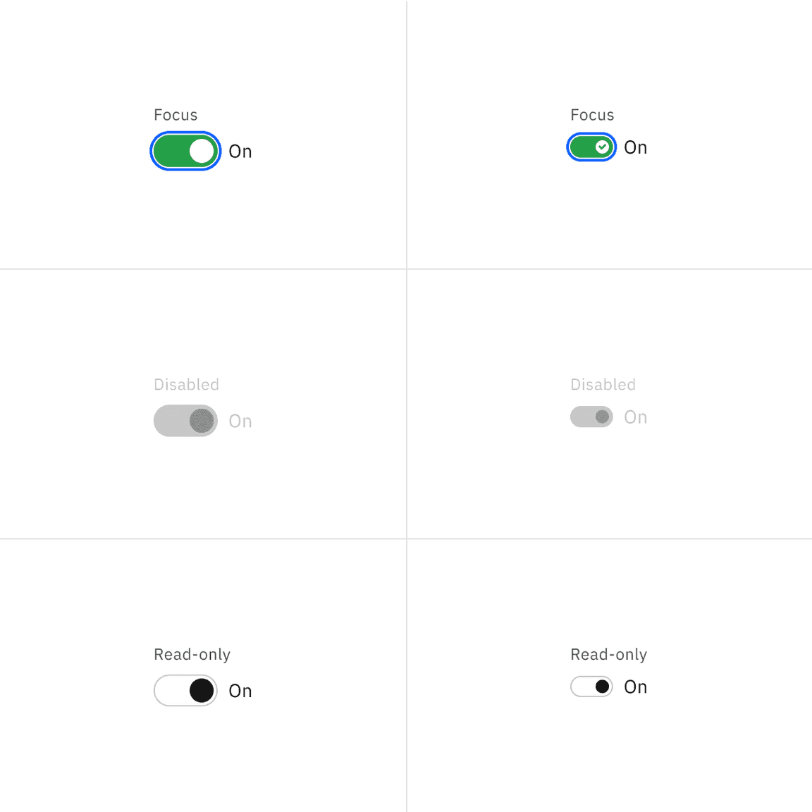 Example of default and small toggle interactive state color with the feature flag enabled