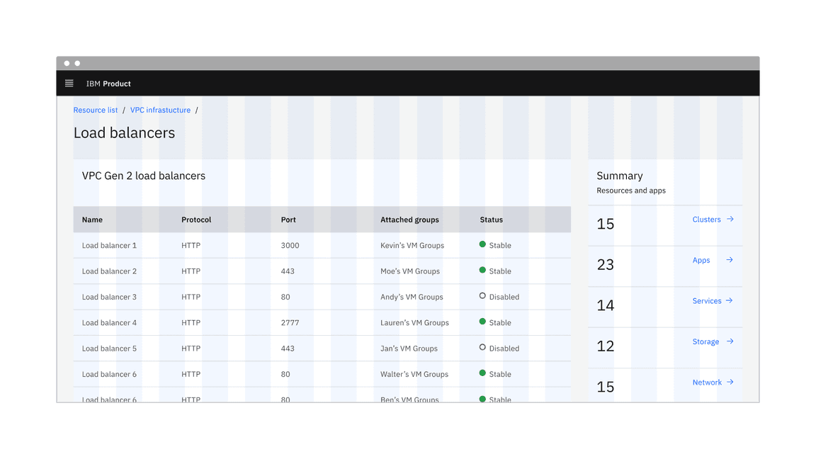 data table wide