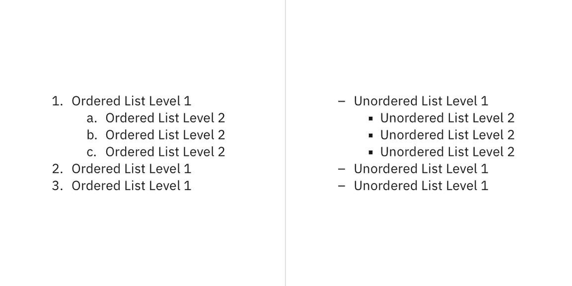 Example of ordered and unordered lists