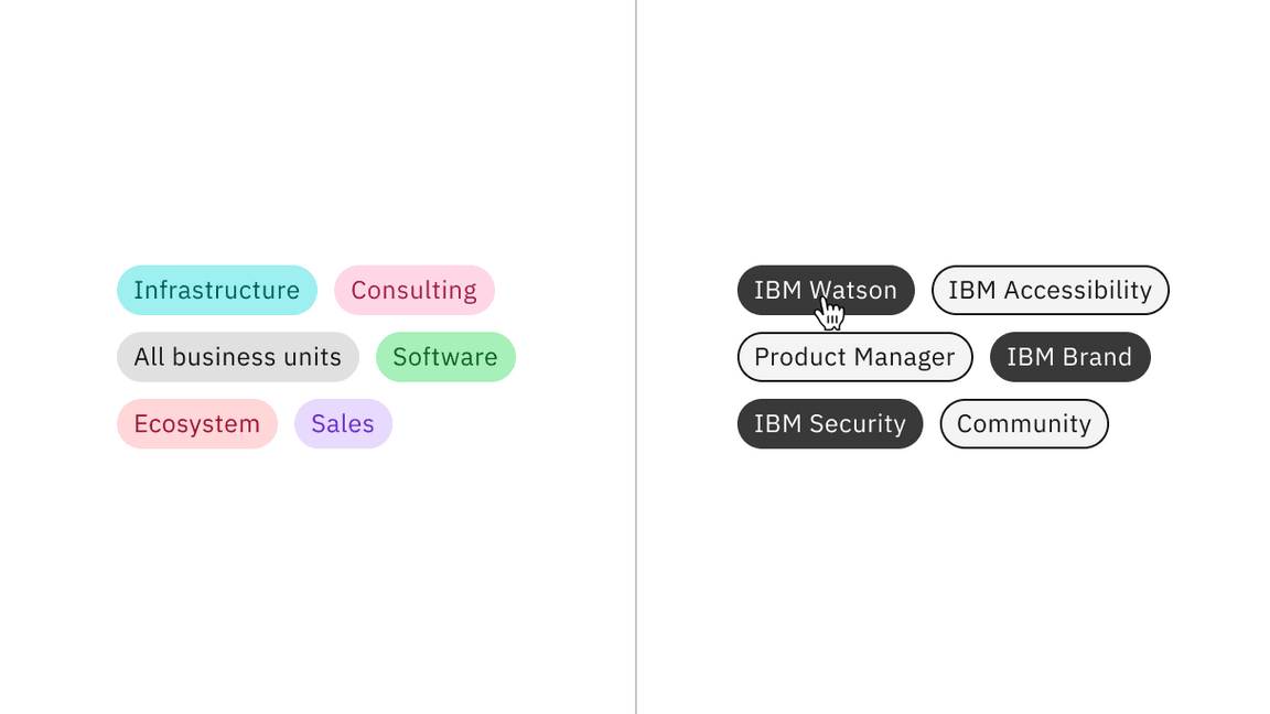 Read-only using component color tokens and selectable tags using core color tokens.