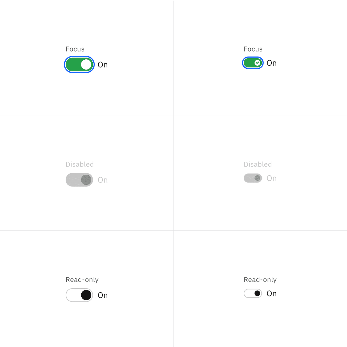 Example of default and small toggle interactive state color with the feature flag enabled