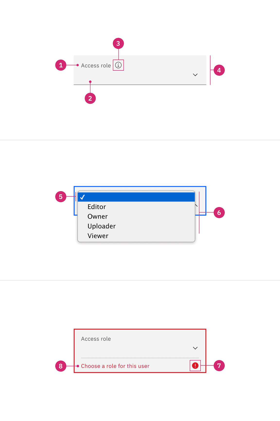 Select anatomy