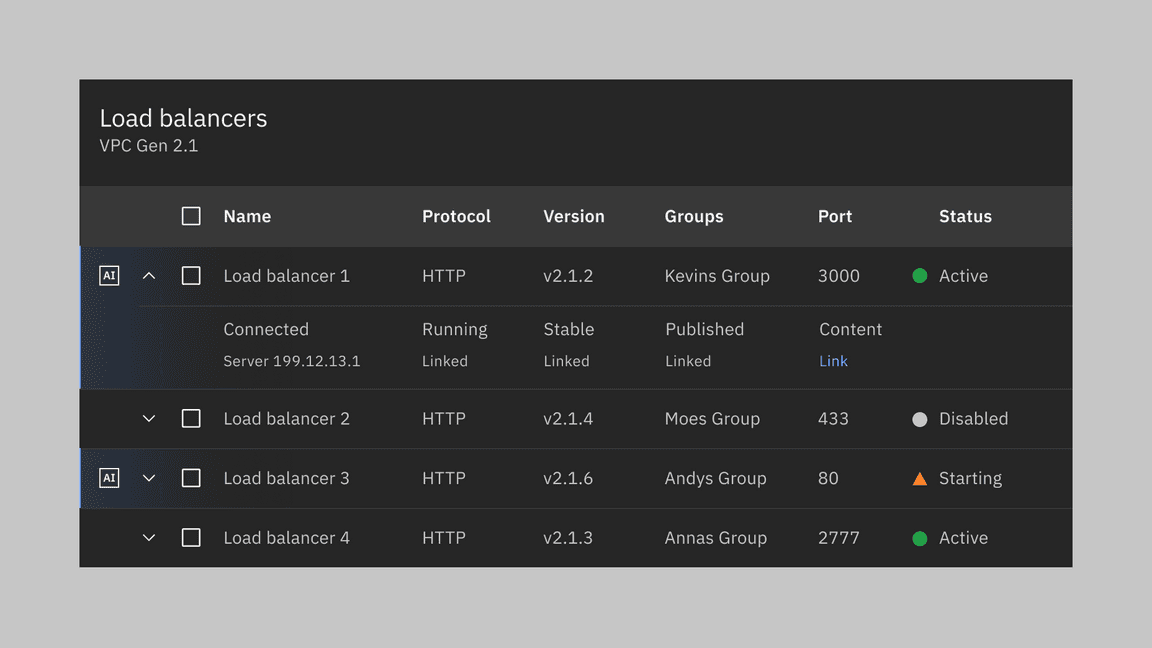 Dark mode example of data table rows generated by AI