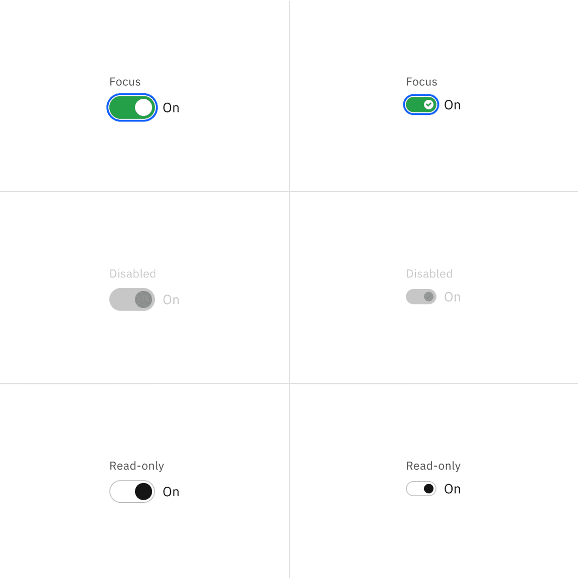 Example of default and small toggle interactive state color with the feature flag enabled