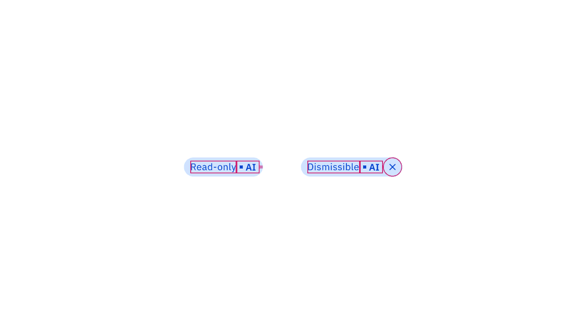Structure for AI tags