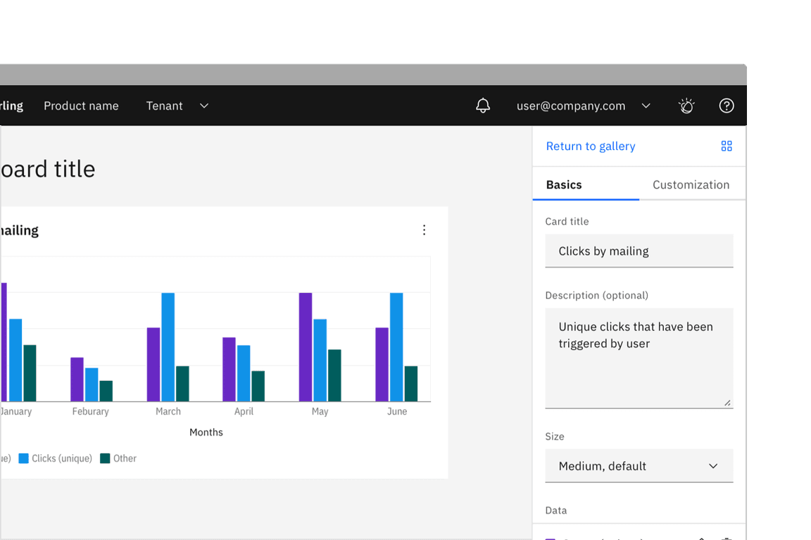 Usage Inputs