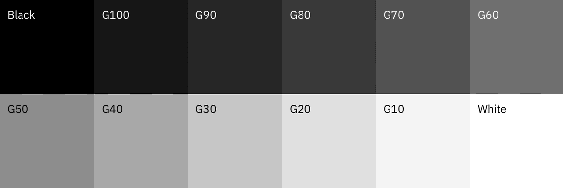 color grades graphic