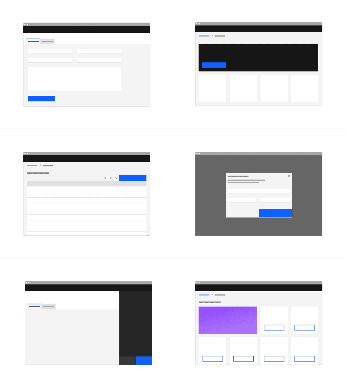 Primary button context
