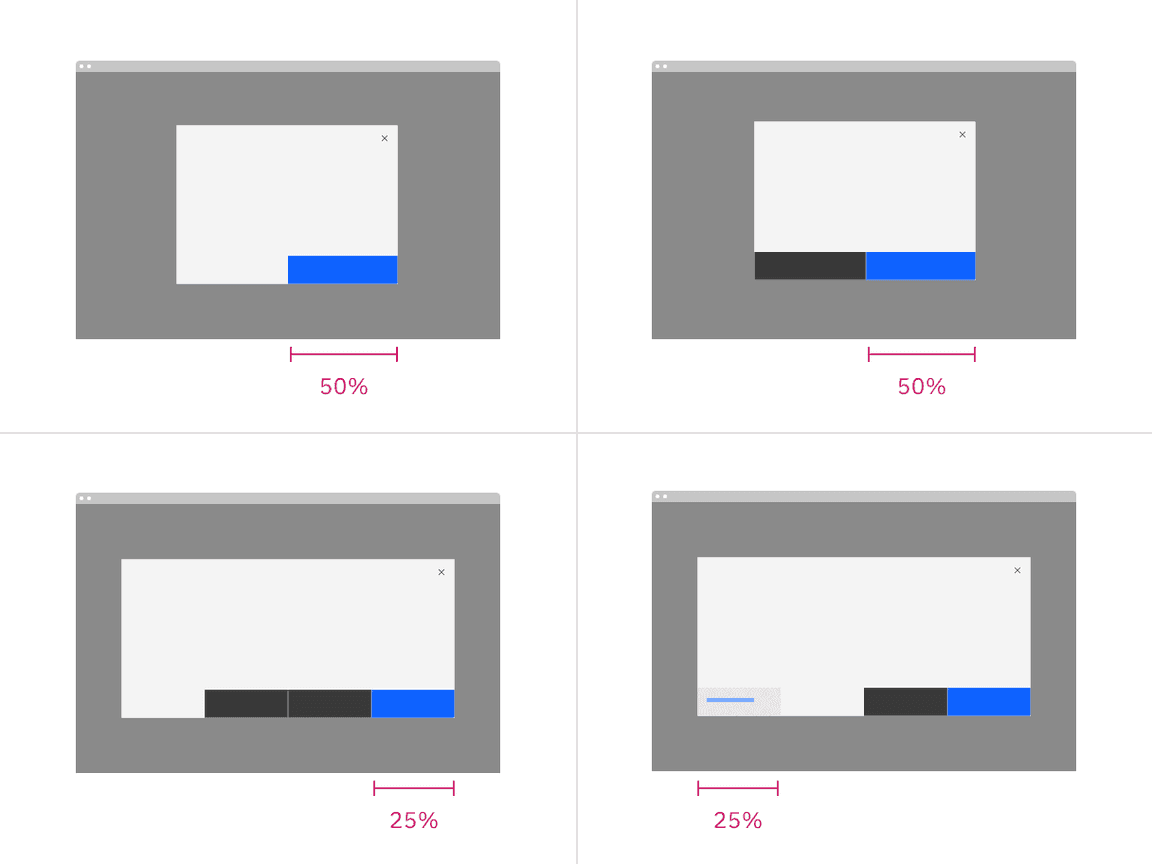 Modal button sizes