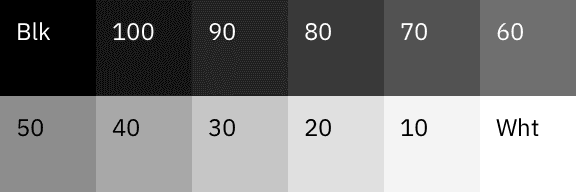 Ibm Color Lab Ibm Design Library Color Palette
