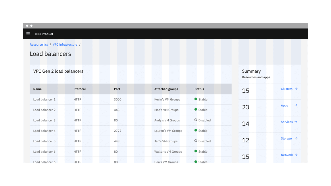 data table wide