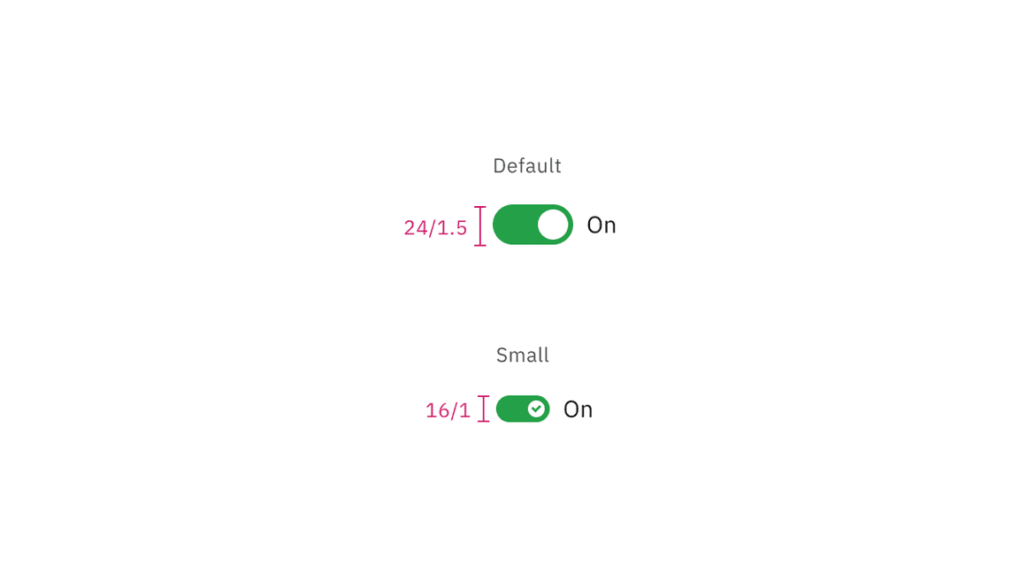 Sizes of toggle