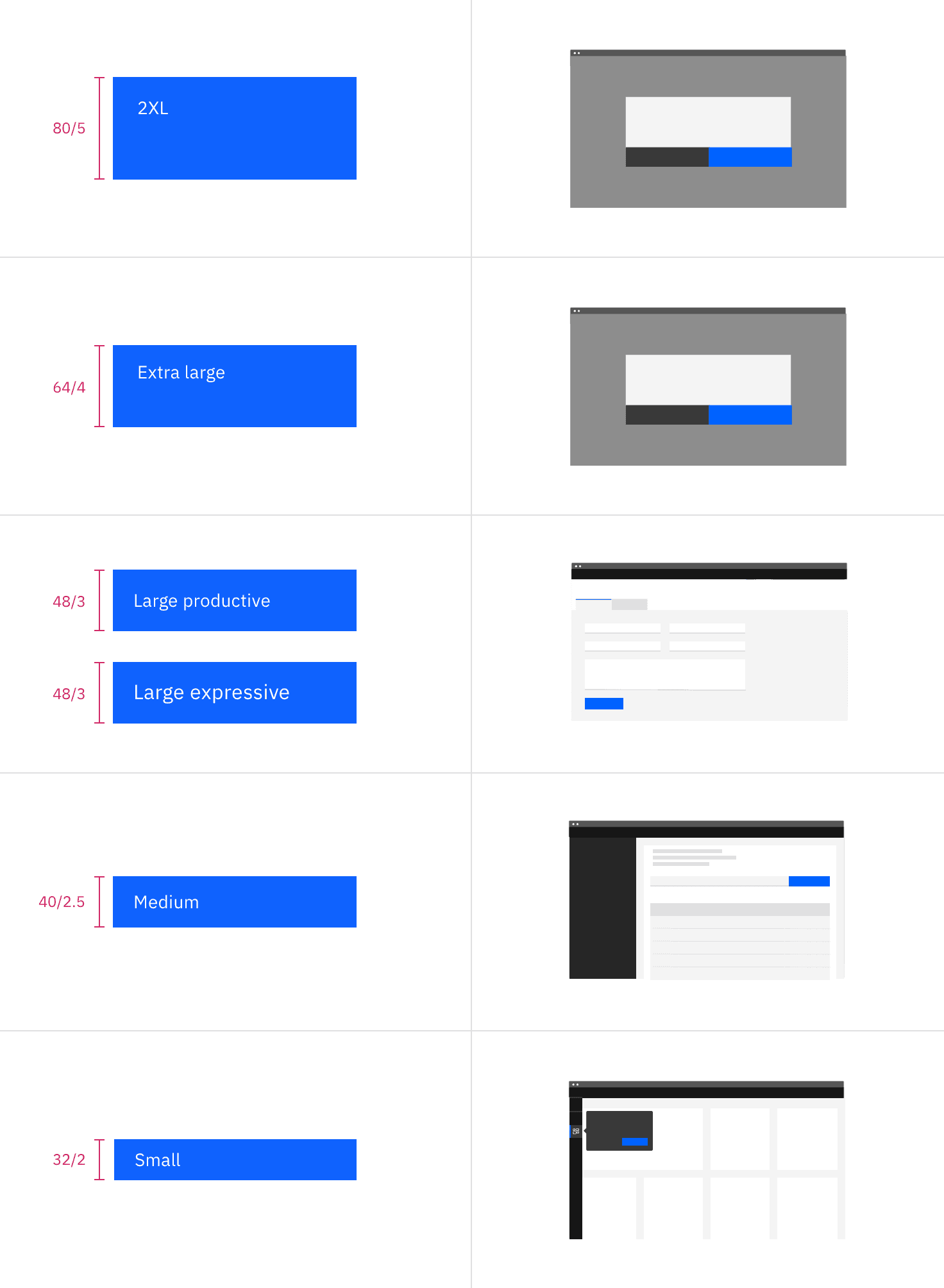 Button – Carbon Design System