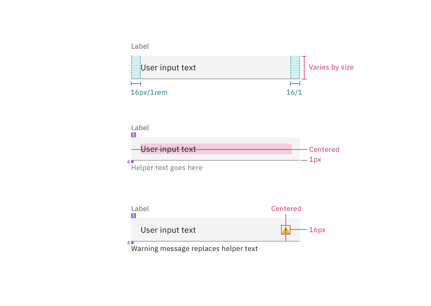 text-input-carbon-design-system