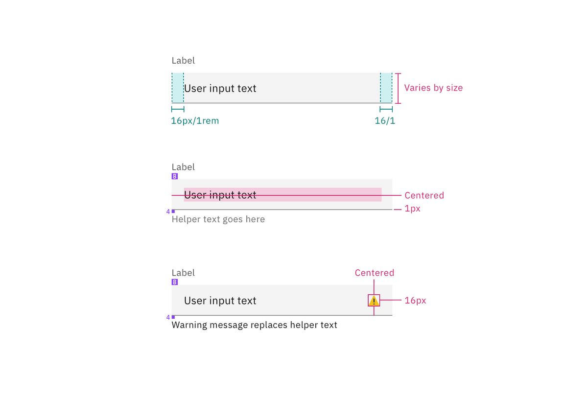Structure and spacing measurements for default text input