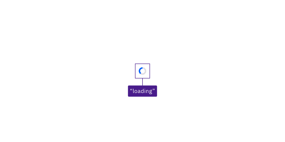 the loading wheel with a purple annotation showing "loading"