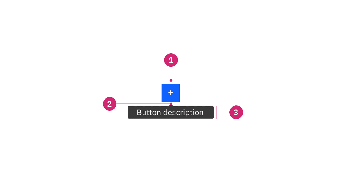 Icon button tooltip anatomy