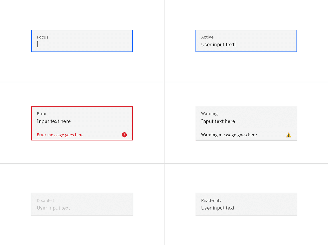 Examples of text input states in the fluid style