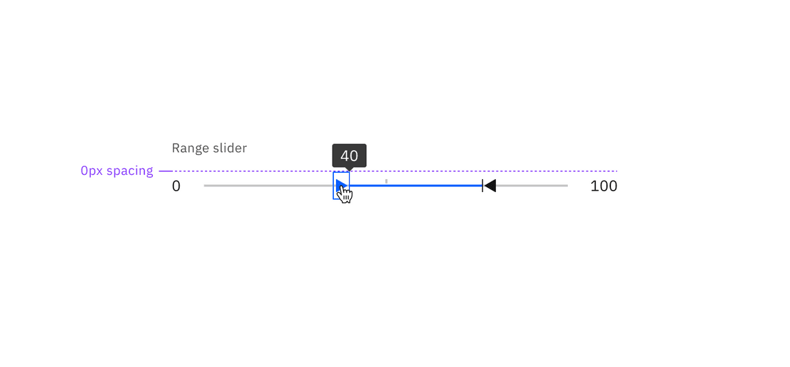 Structure and spacing measurements forrange sliders with tooltips and no number inputs