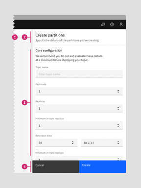 Anatomy of a create side panel
