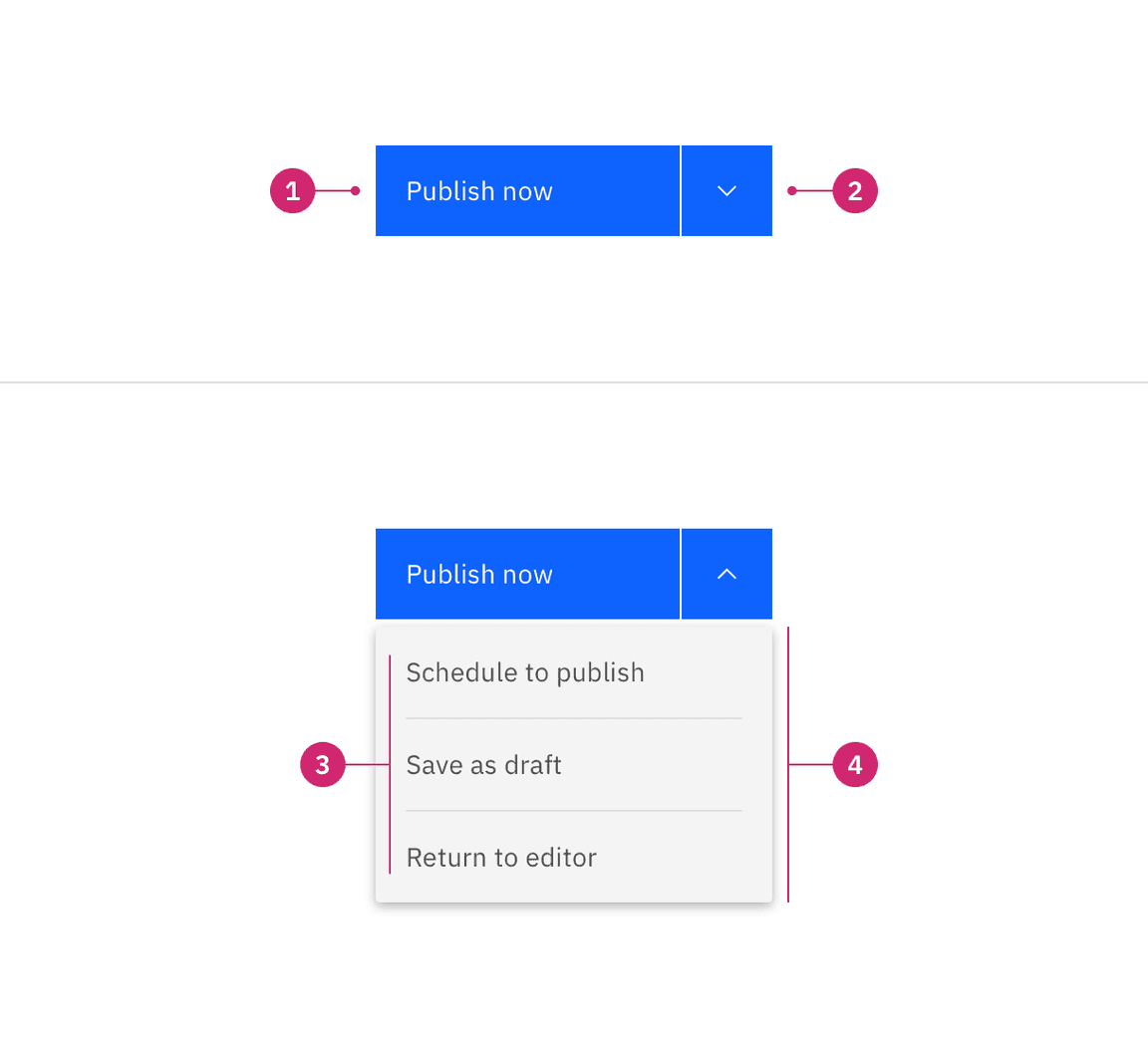 Anatomy of a combo button.