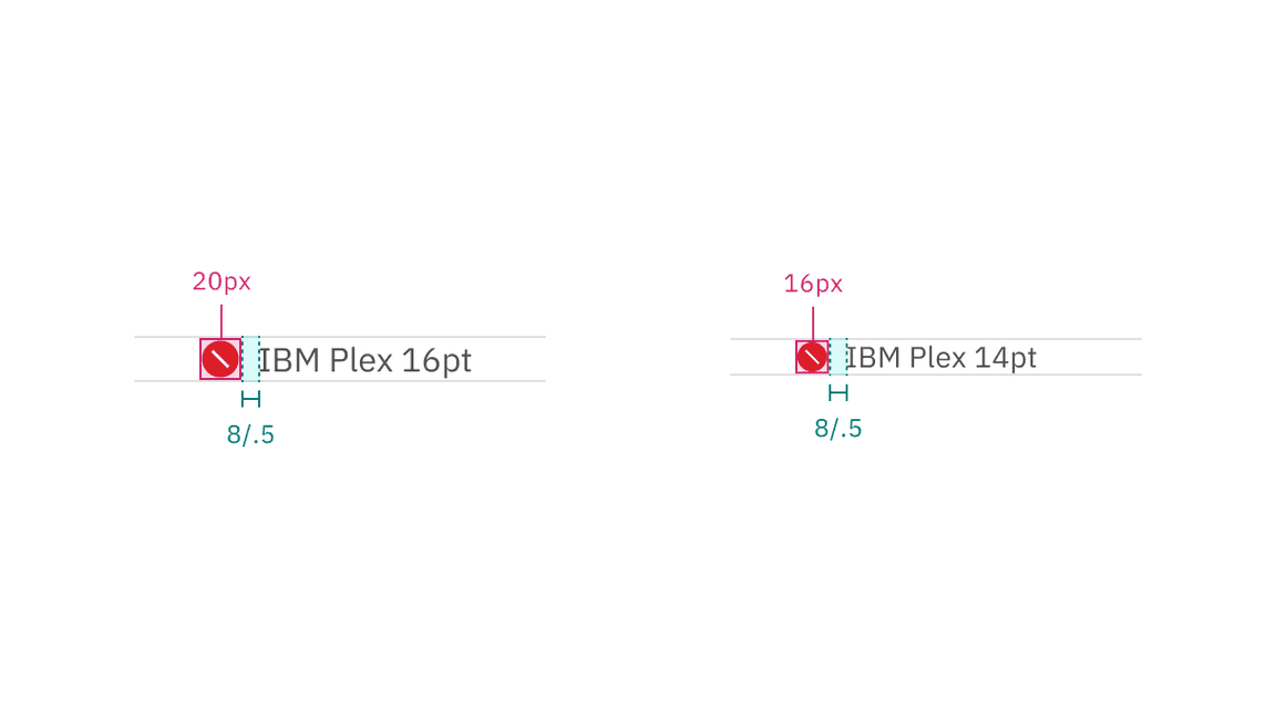 Icon indicators are available in two sizes