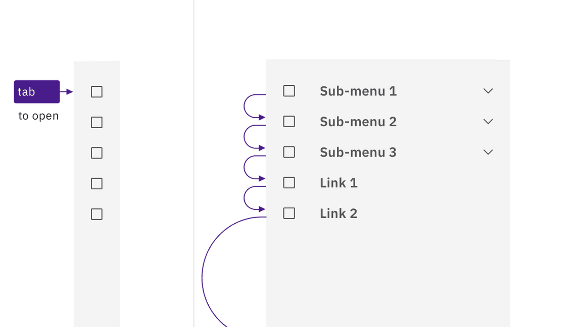 the side rail is shown expanding as the user tabs to the left panel location